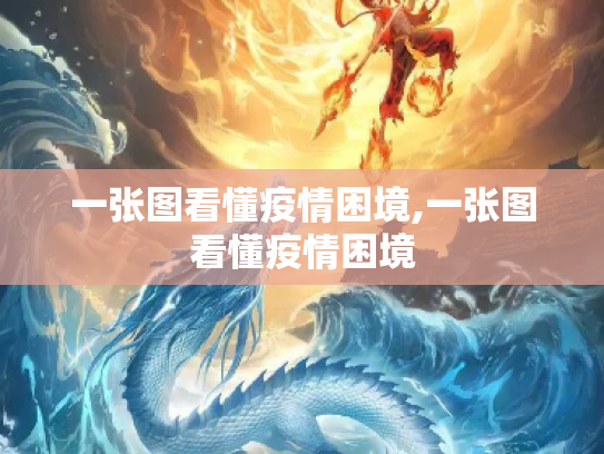 一张图看懂疫情困境,一张图看懂疫情困境